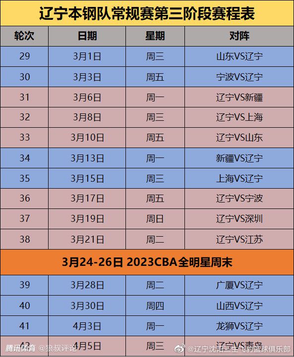 维尼修斯在此前代表巴西国家队的比赛中遭遇肌肉伤势并且缺席至今，球员今日进行了受伤后的首次触球训练。